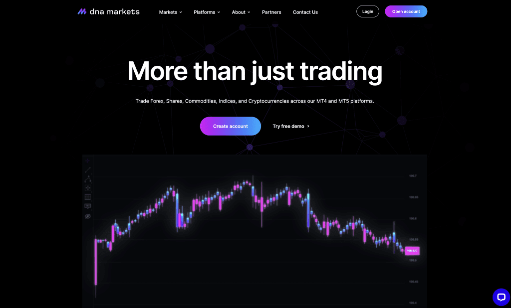 DNA Markets