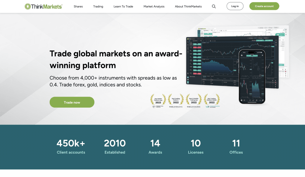 ThinkMarkets Broker