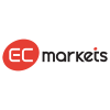 EC Markets Review