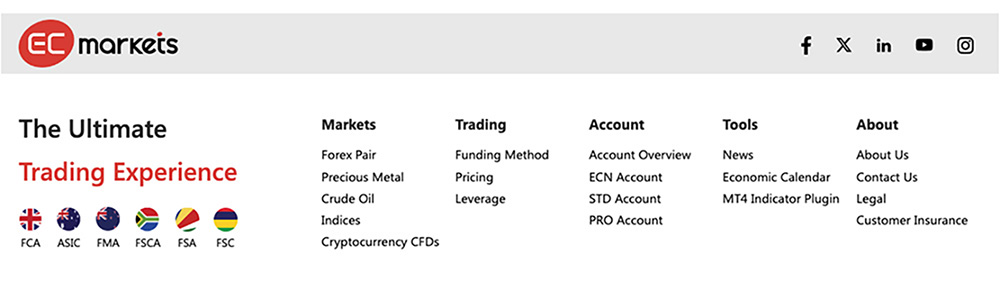 EC Markets Services