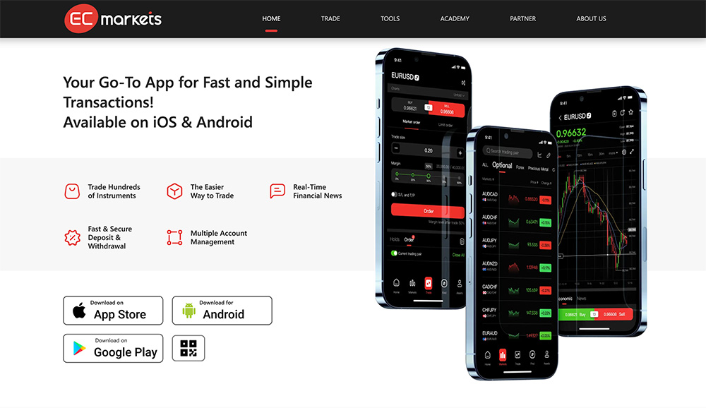 EC Markets Trading App