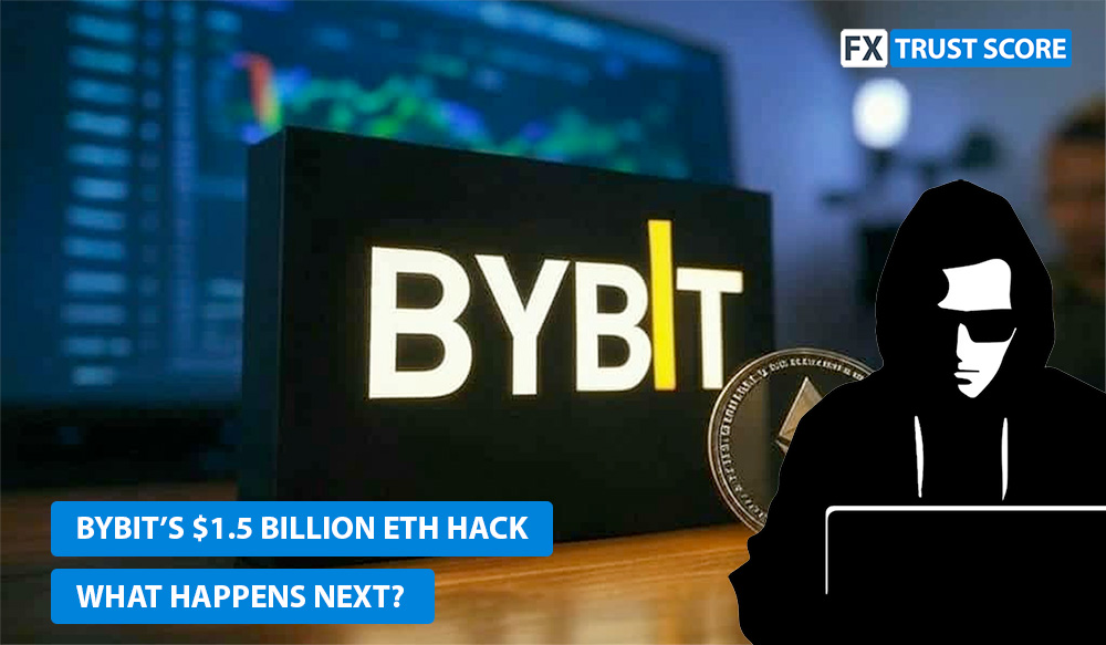 ByBit $1.5 Billion ETH Hack